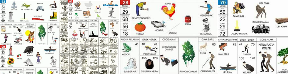 Buku mimpi tafsir togel